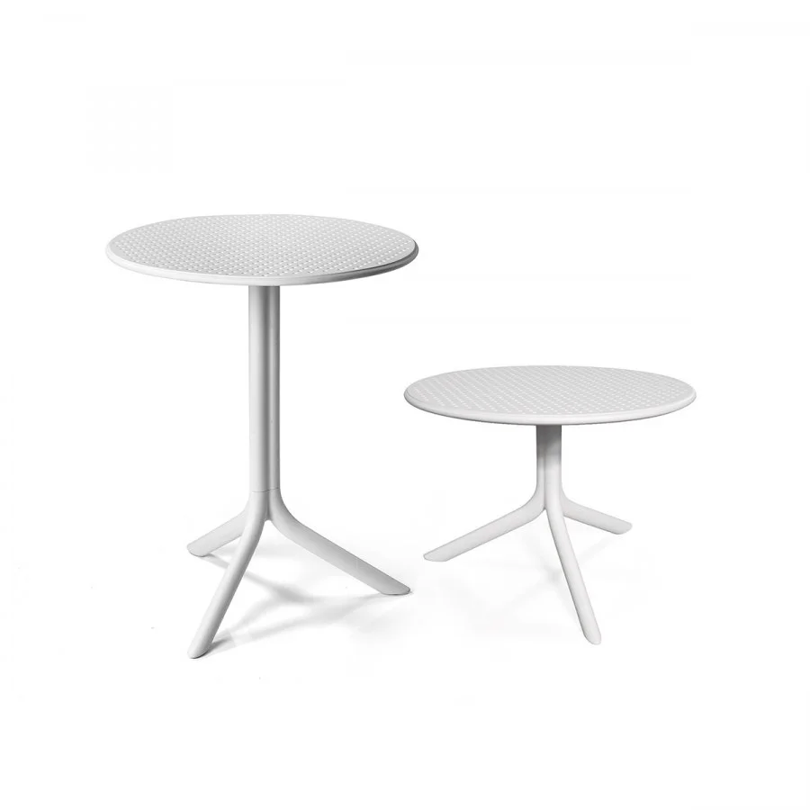 BIANCO